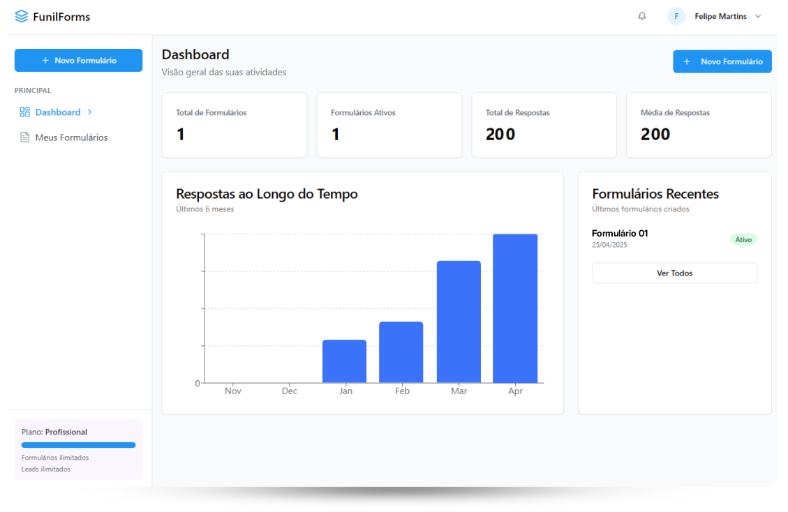 Dashboard preenche.ai